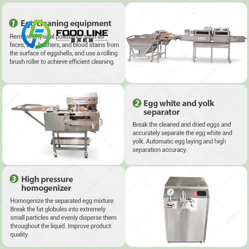 Complete Machine Manufacturing - Food Protein Snacks ulasan dan harga