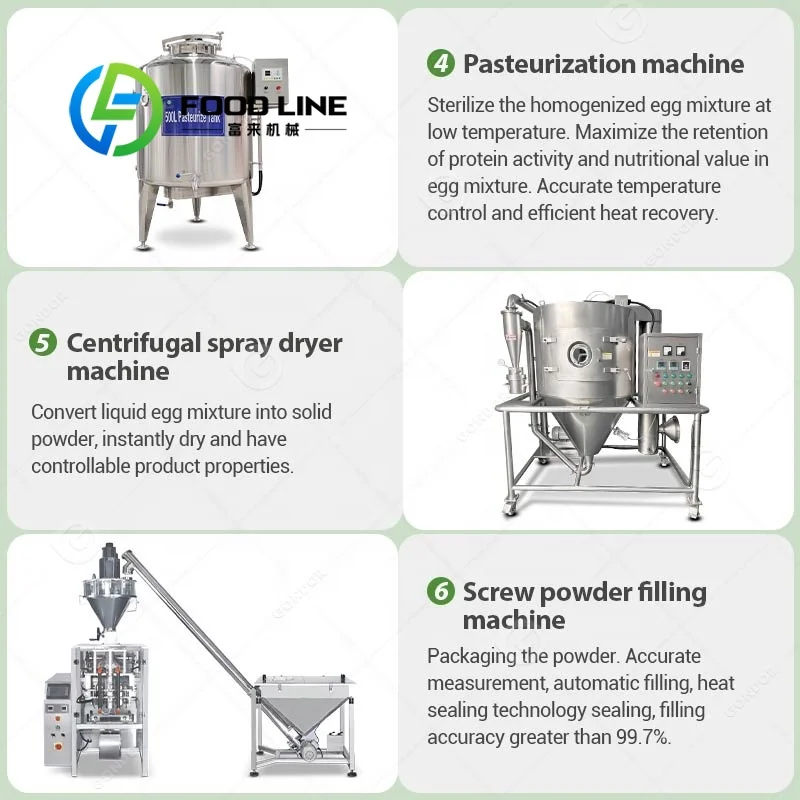 Complete Machine Manufacturing - Food Protein Snacks ulasan dan harga