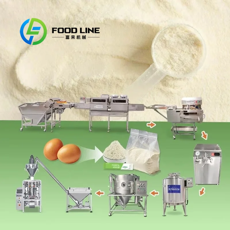 Fully Automatic Egg Protein Po - Food Protein Snacks ulasan dan harga