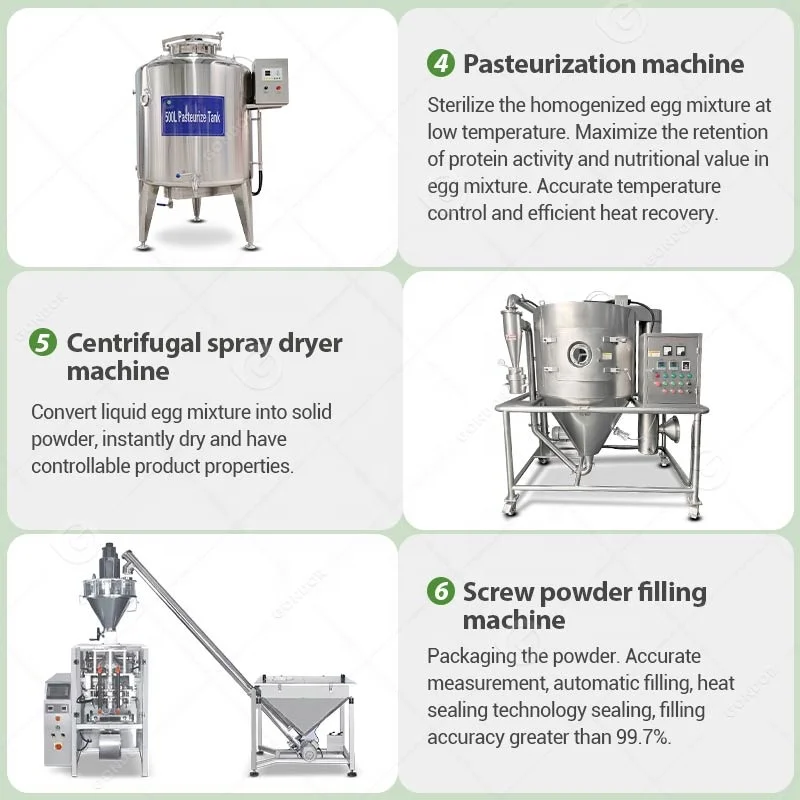 Fully Automatic Egg Protein Po - Food Protein Snacks ulasan dan harga