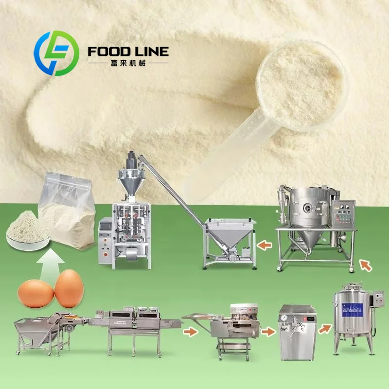 Large Scale Egg White Powder P - Food Protein Snacks ulasan dan harga