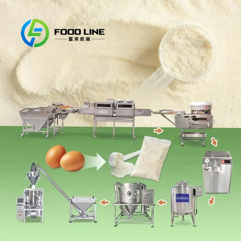 WPC Machine Production Line Or - Food Protein Snacks ulasan dan harga