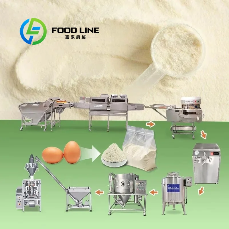 Whey Protein Spray Drying Towe - Food Protein Snacks ulasan dan harga